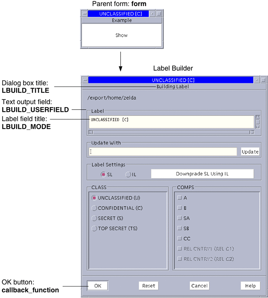 Window shows the parts of a Label Builder. Callouts show dialog box title, user field, label build field, and OK button callback function.